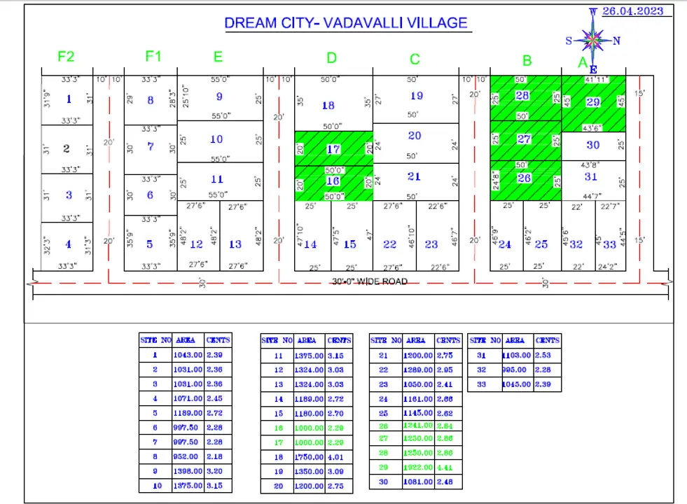 JMJ Dream City Affordable Apartments in Vadavalli, Chennai