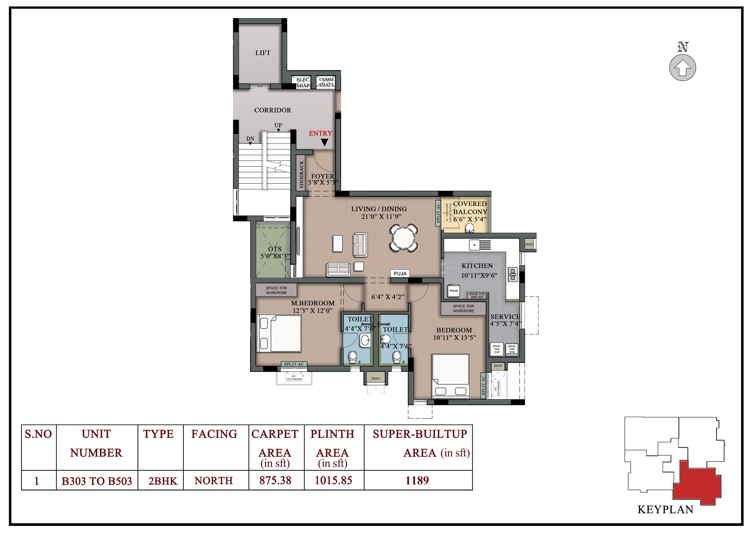 Newry Astor Apartments Premium Residential Flats in Chennai