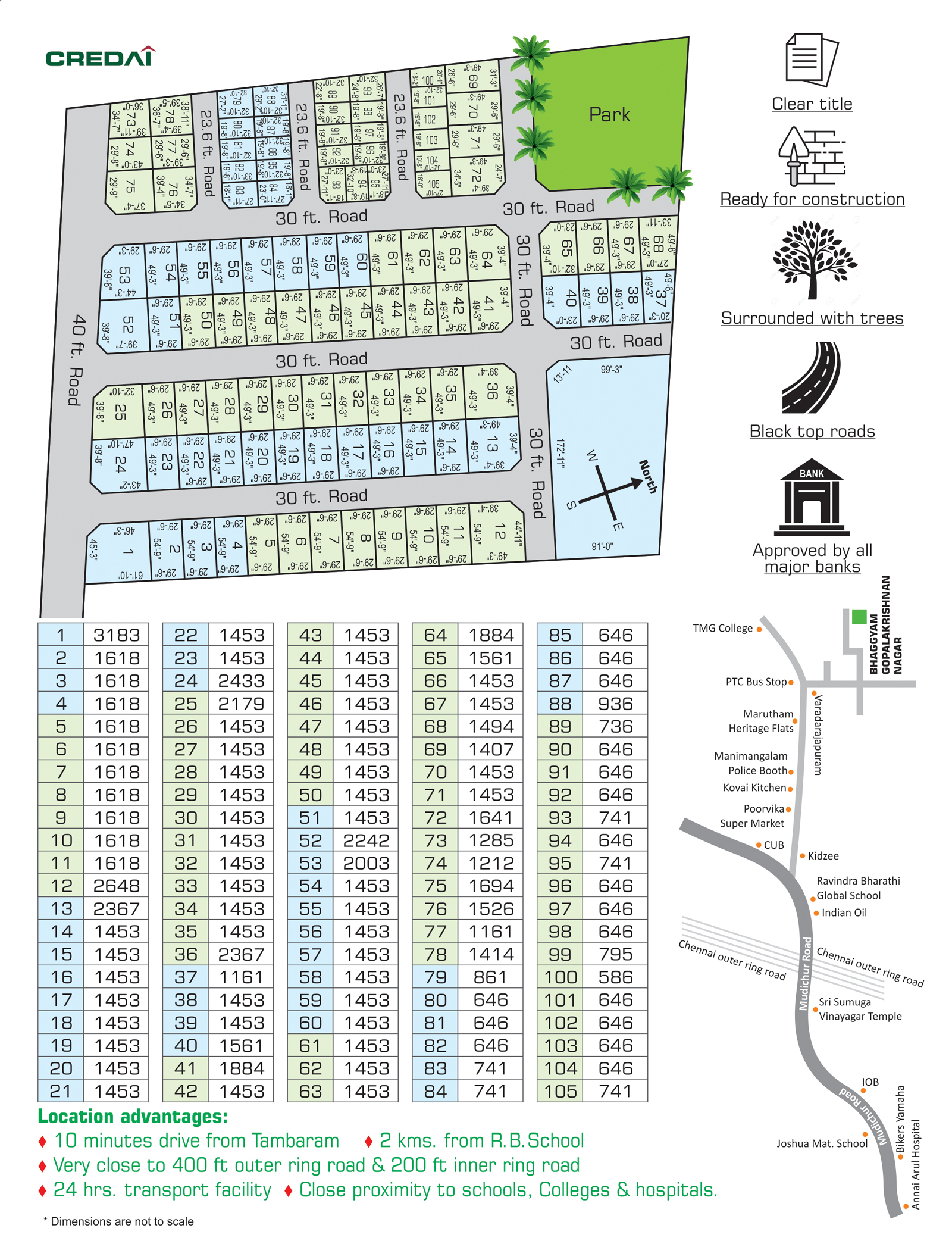 Plots for Sale in Mannivakkam, Chennai from ?25 Lakhs | DTCP Approved