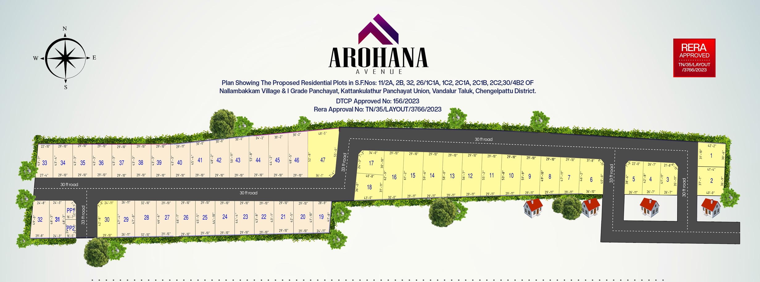 Sathiyam Arohana Avenue Premium Residential Flats in Chennai