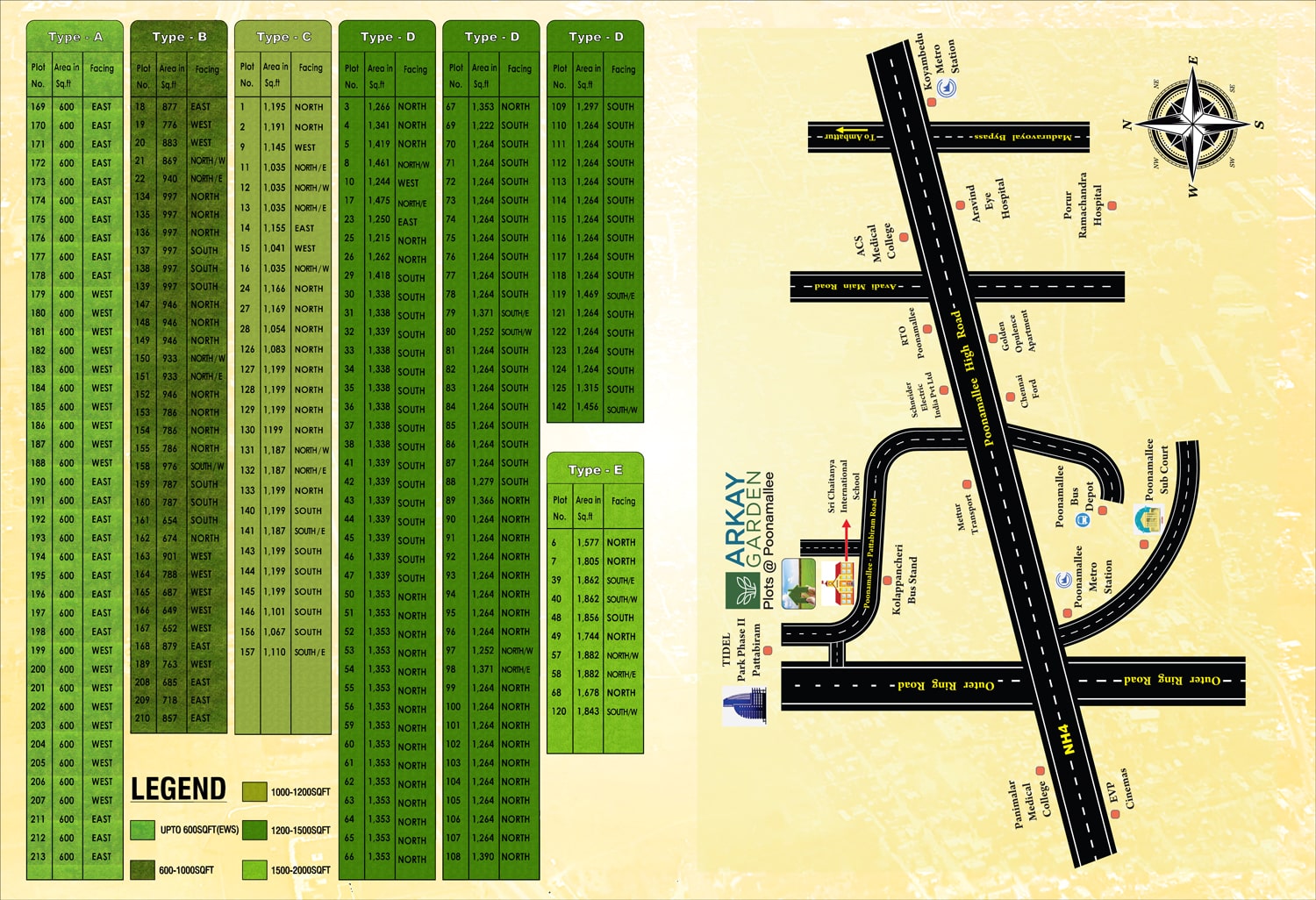 Plots for Sale in Tambaram Rajparis Arkay Garden DTCP