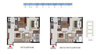 Casagrand First City  2 and 4 BHK Flats in Sholinganallur