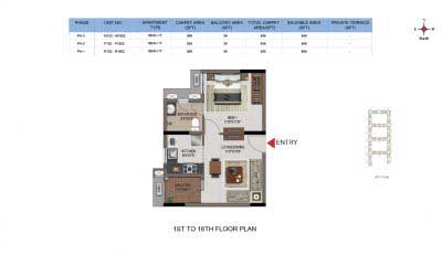 Casagrand First City  2 and 4 BHK Flats in Sholinganallur
