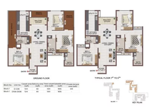 Casagrand Palm Springs Tambaram 2 and 3 BHK Flats for Sale in Chennai